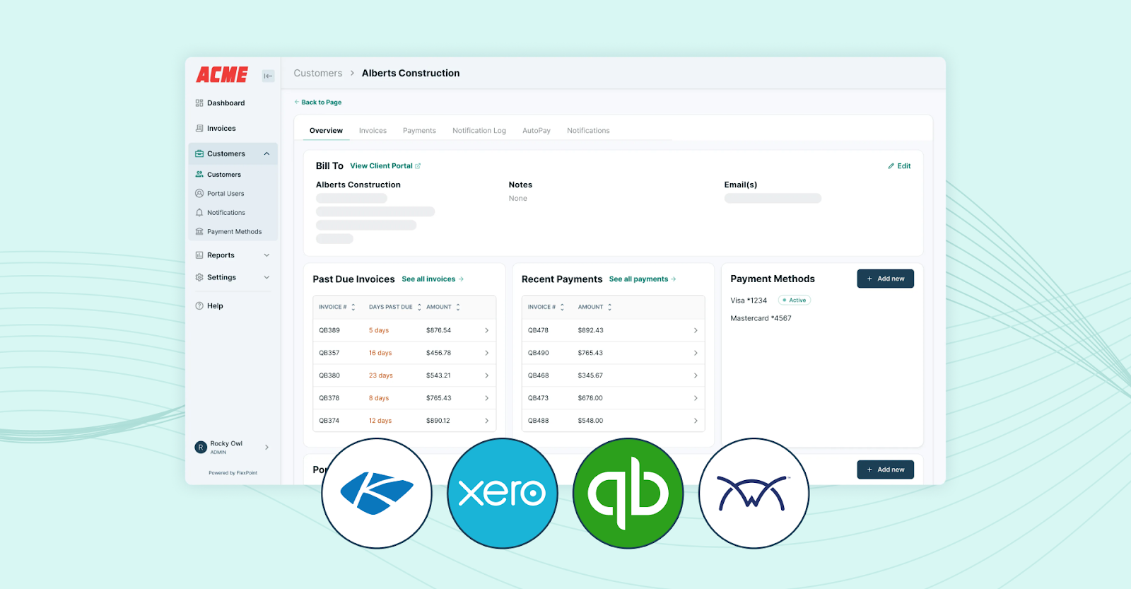FlexPoint PSA Software Integration