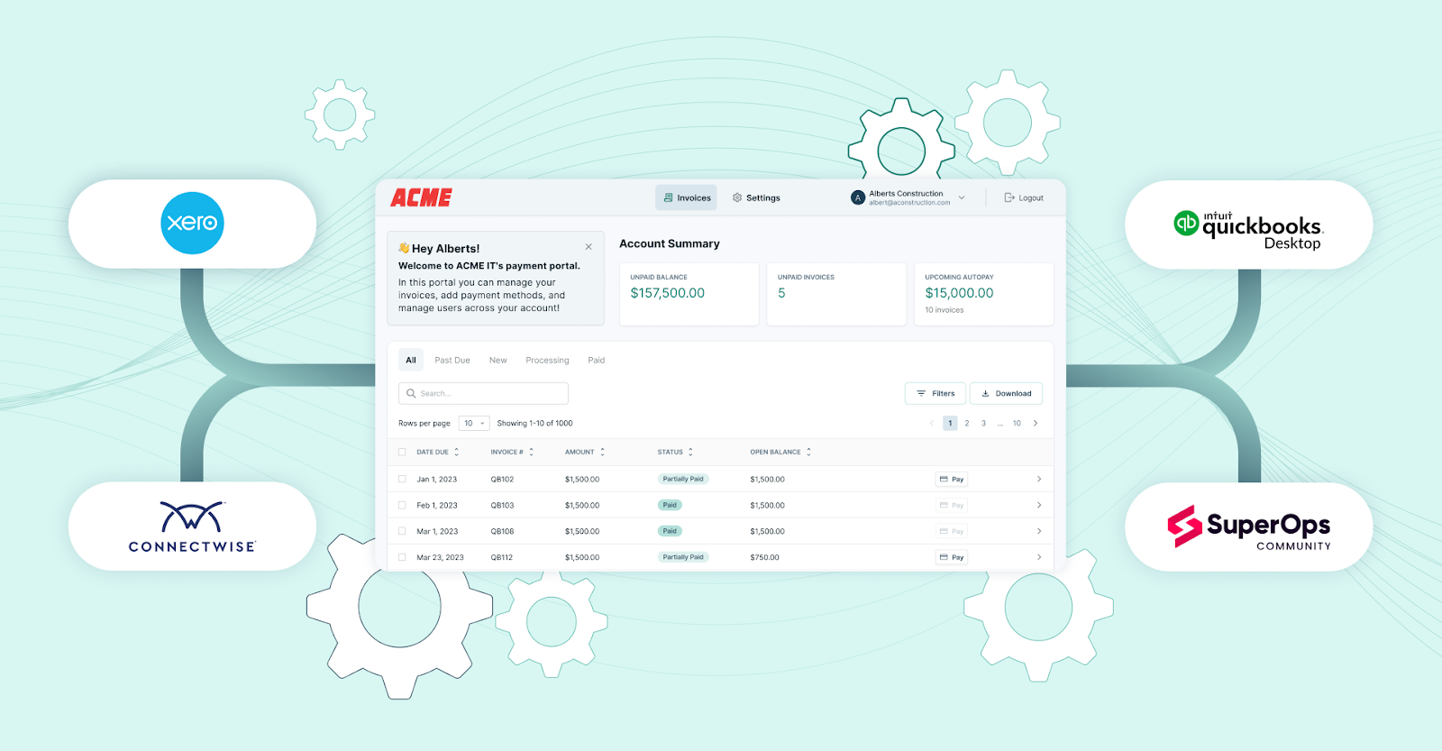 FlexPoint Integration with PSA and Accounting Software