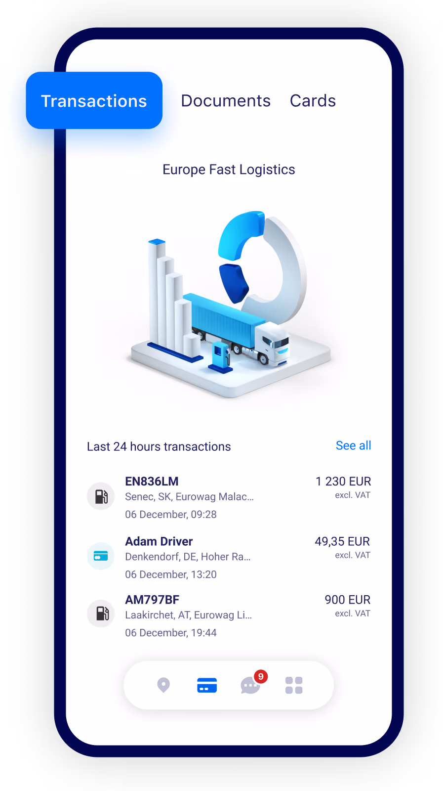Mobile app screen showing 'Transactions' tab of Europe Fast Logistics with a 3D bar and donut chart, a truck model, and a list of last 24 hours transactions including IDs, locations, dates, times, and transaction amounts in EUR excluding VAT.