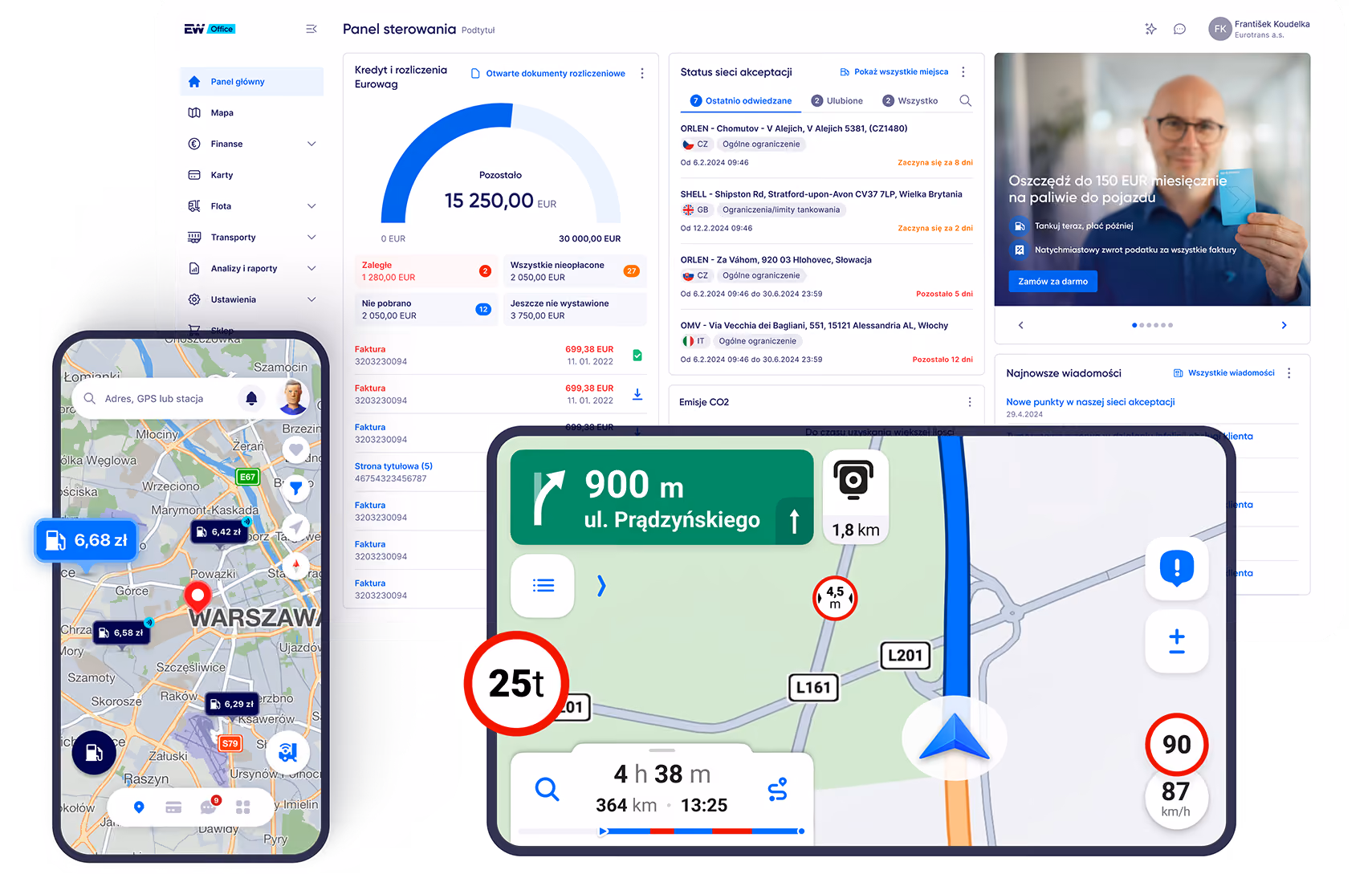 Composite image featuring a digital dashboard with financial and network status data in Polish, a mobile phone map showing fuel prices around Warsaw, Poland, and a GPS navigation screen displaying road signs, route information, speed limits, and distance to destination.