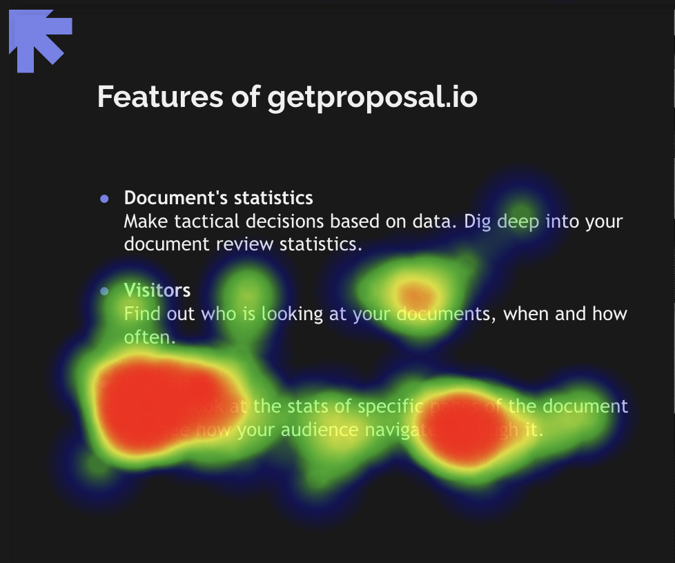 Offer heatmap.