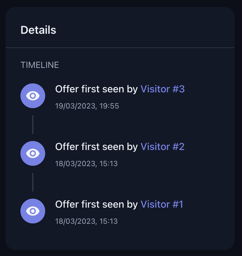 Offer display history.