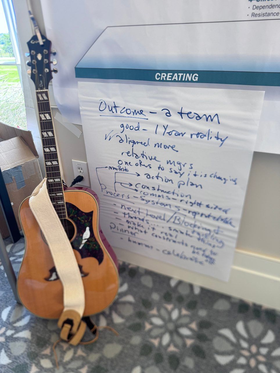 A guitar leaning against a flipchart of team notes