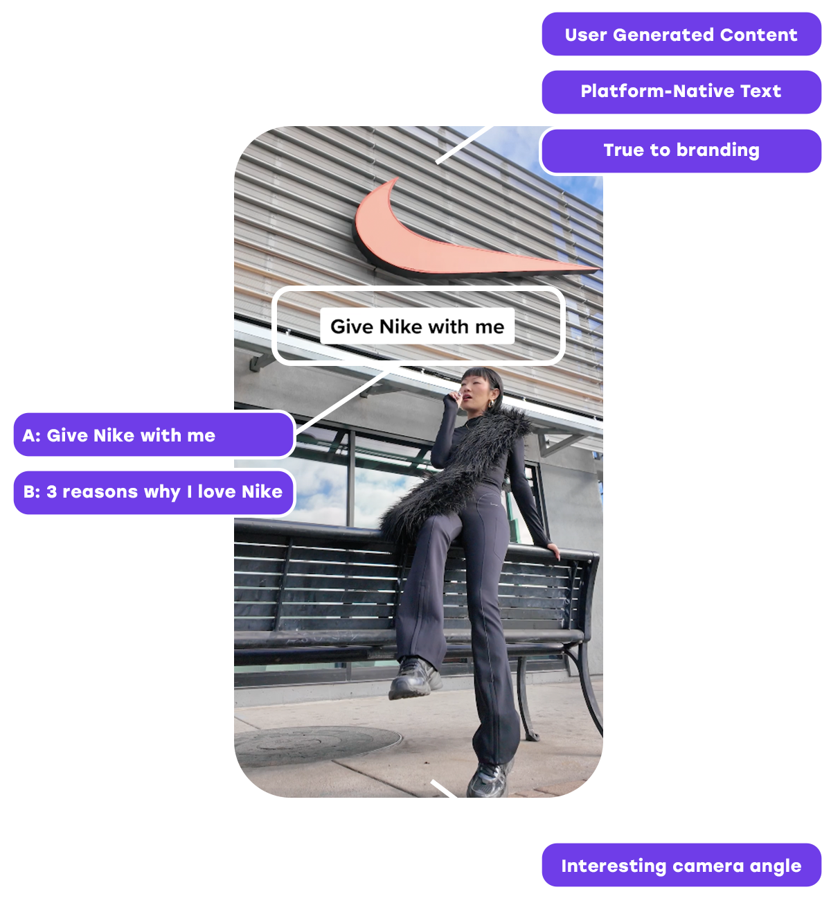 Iterative hook testing example