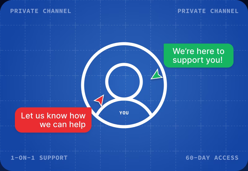 Illustration of your private support channel: 1-on-1 support with 60-day access
