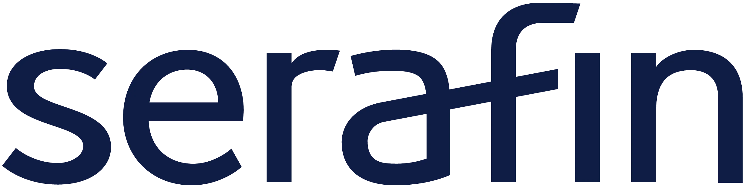 Manager Strategy & Commercial Excellence