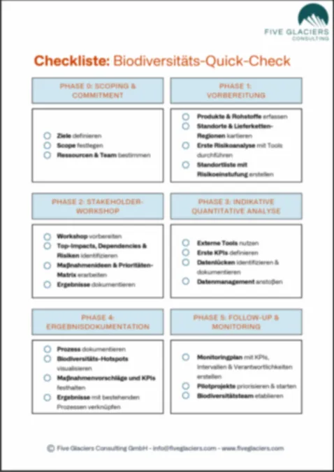 Biodiversitäts-Quick-Check