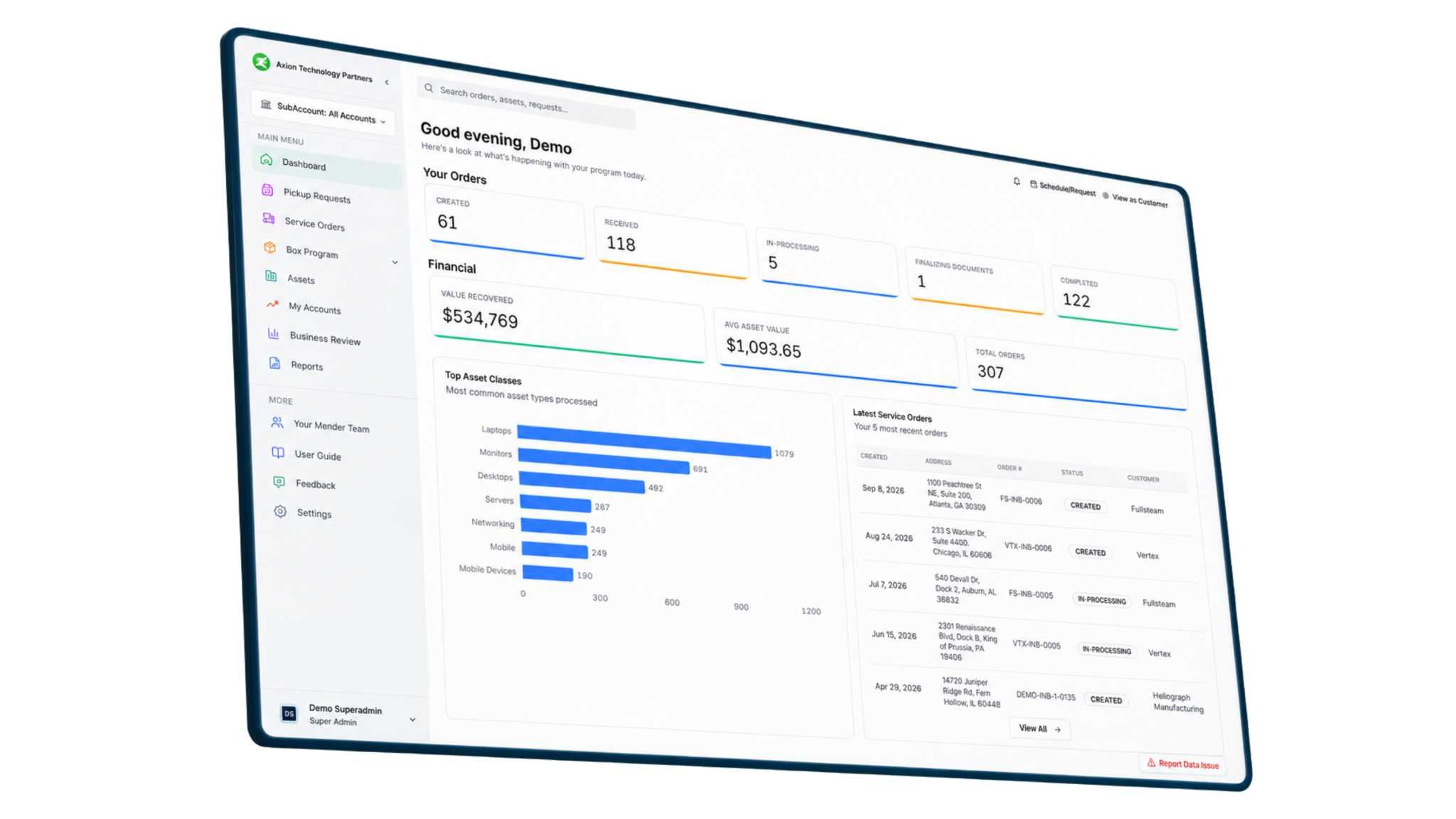 Steward IT asset lifecycle dashboard