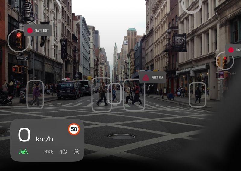 Understanding Computer Vision in Self-Driving Cars
