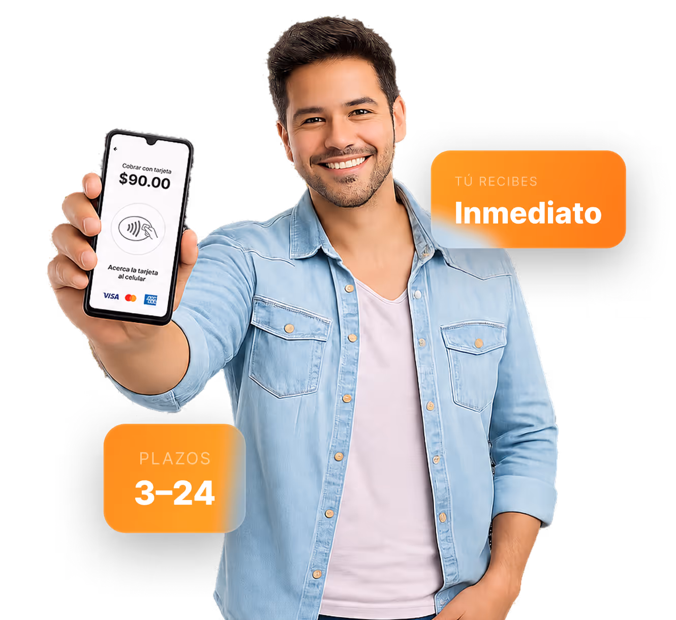 Descubre cuánto ganarás por venta, ya sea en pagos al contado o a Meses sin Intereses