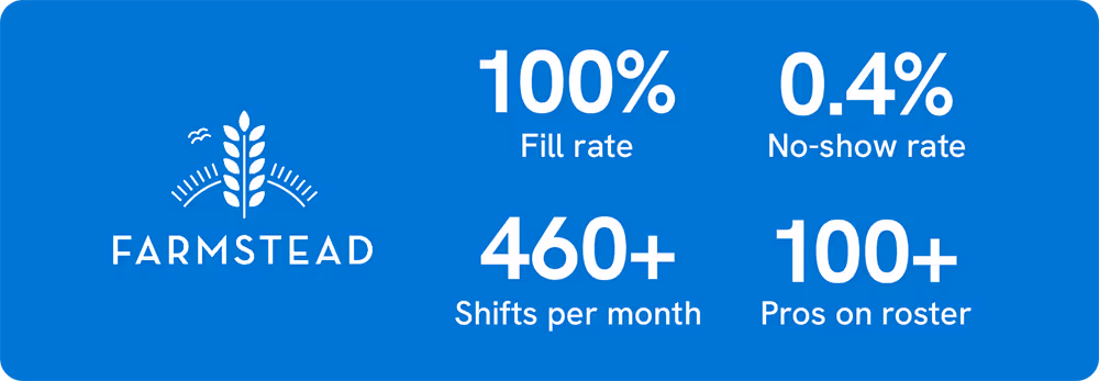 Growing warehouse operations 10x overnight using Instawork