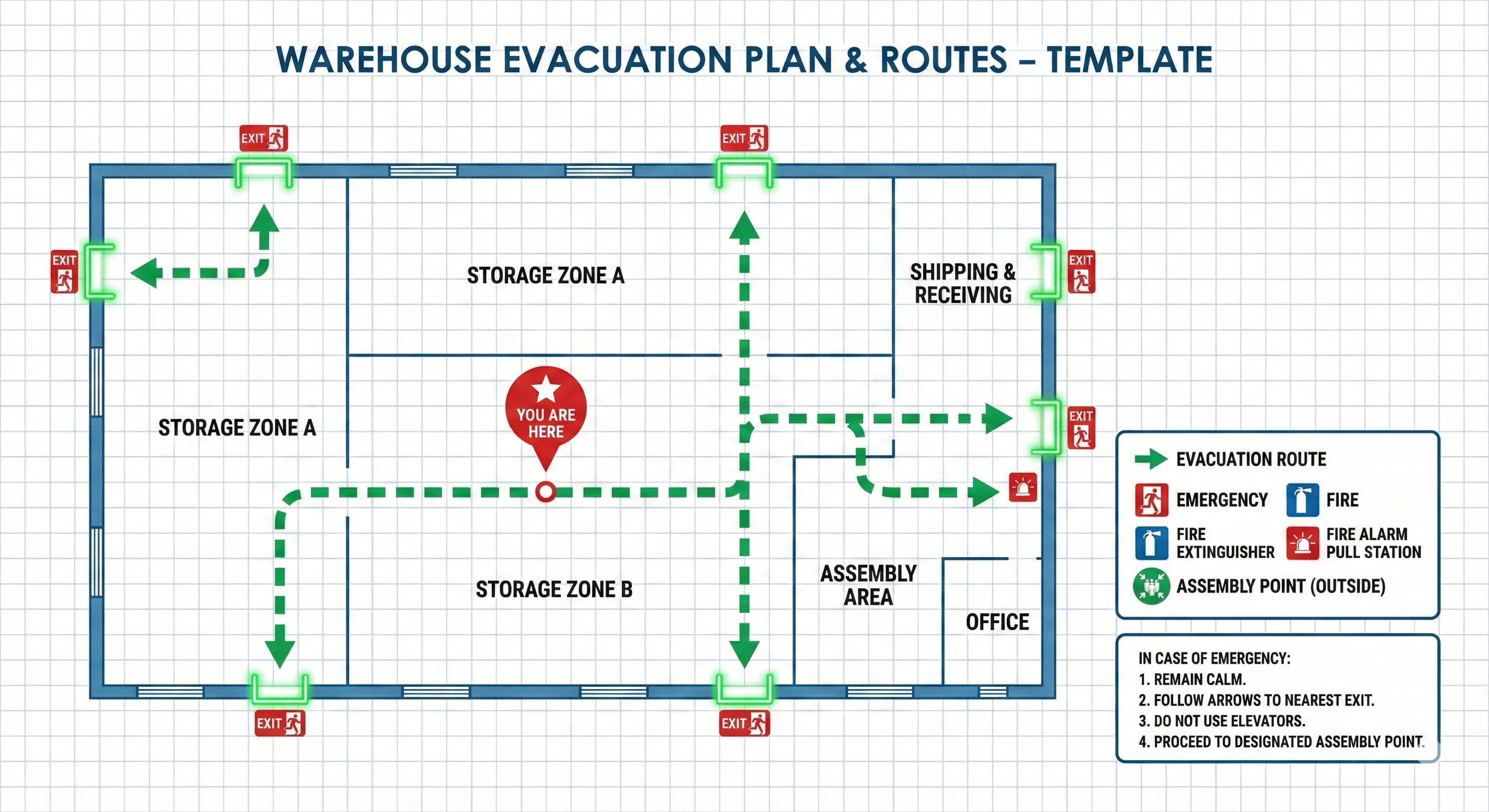 Warehouse evacuation plan template