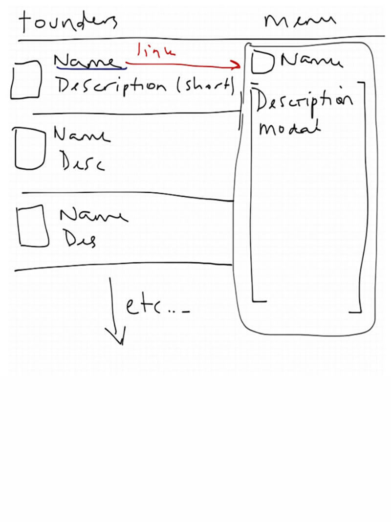 Initial concept number 3