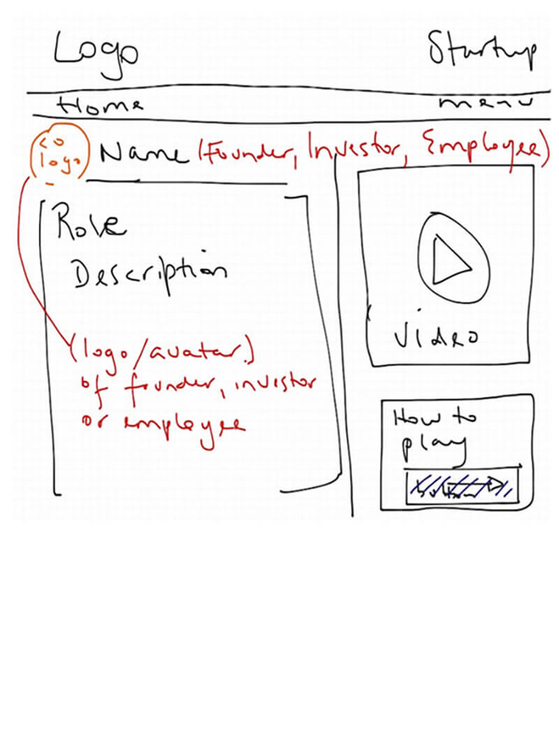 Initial concept number 1