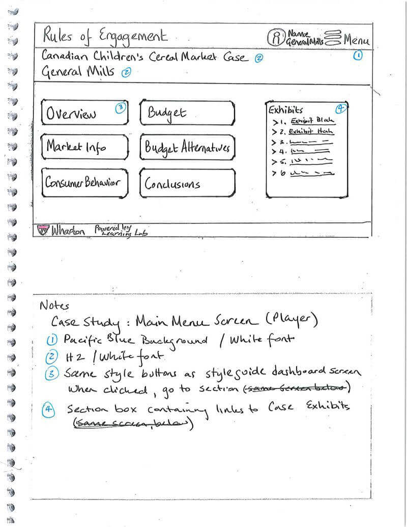 Wireframes number 1