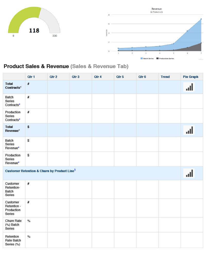 Dashboard and Data Tables number 4