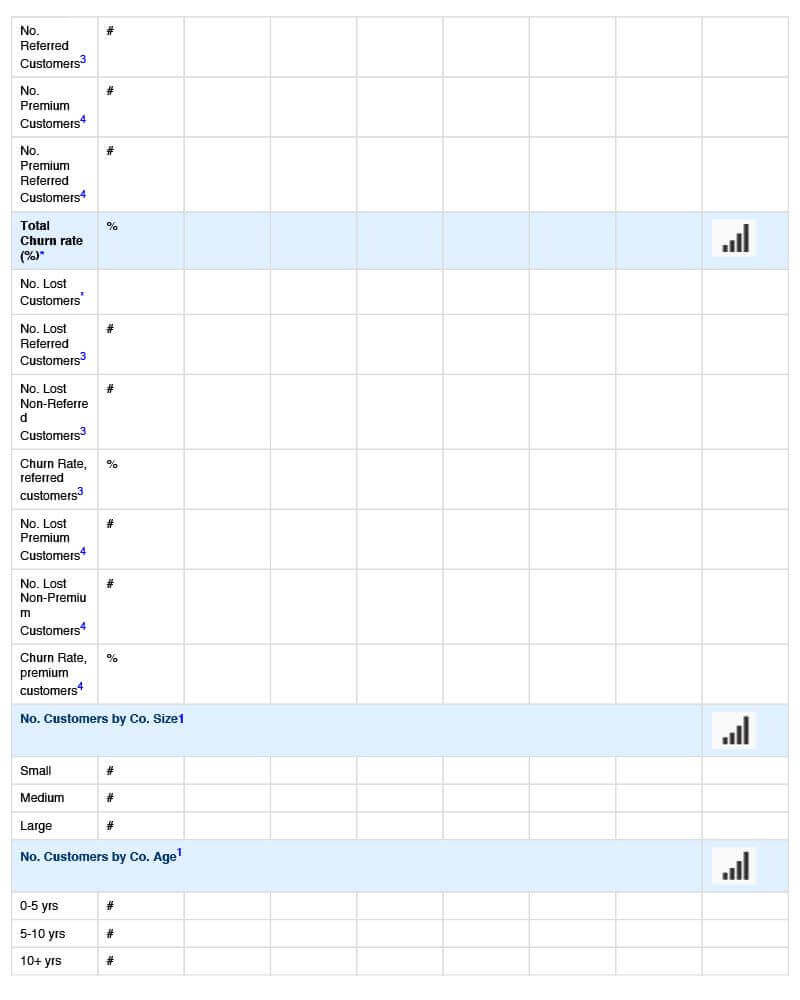 Dashboard and Data Tables number 2