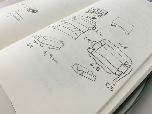 Skisse og utregning av stanseriss for eske
