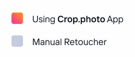 Unrecognizable Face Crop Custom Sizes