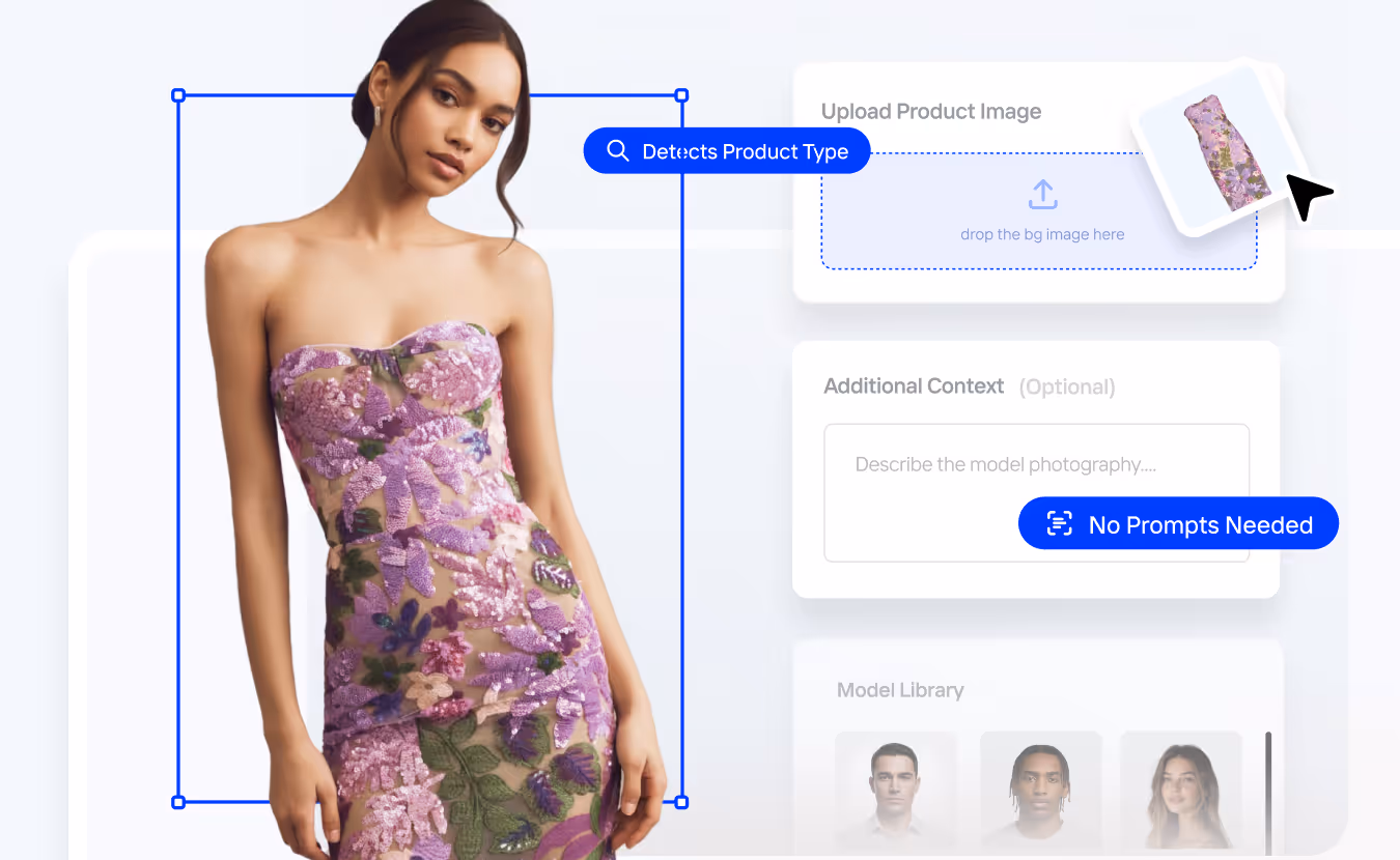 Generate Images Without Prompts