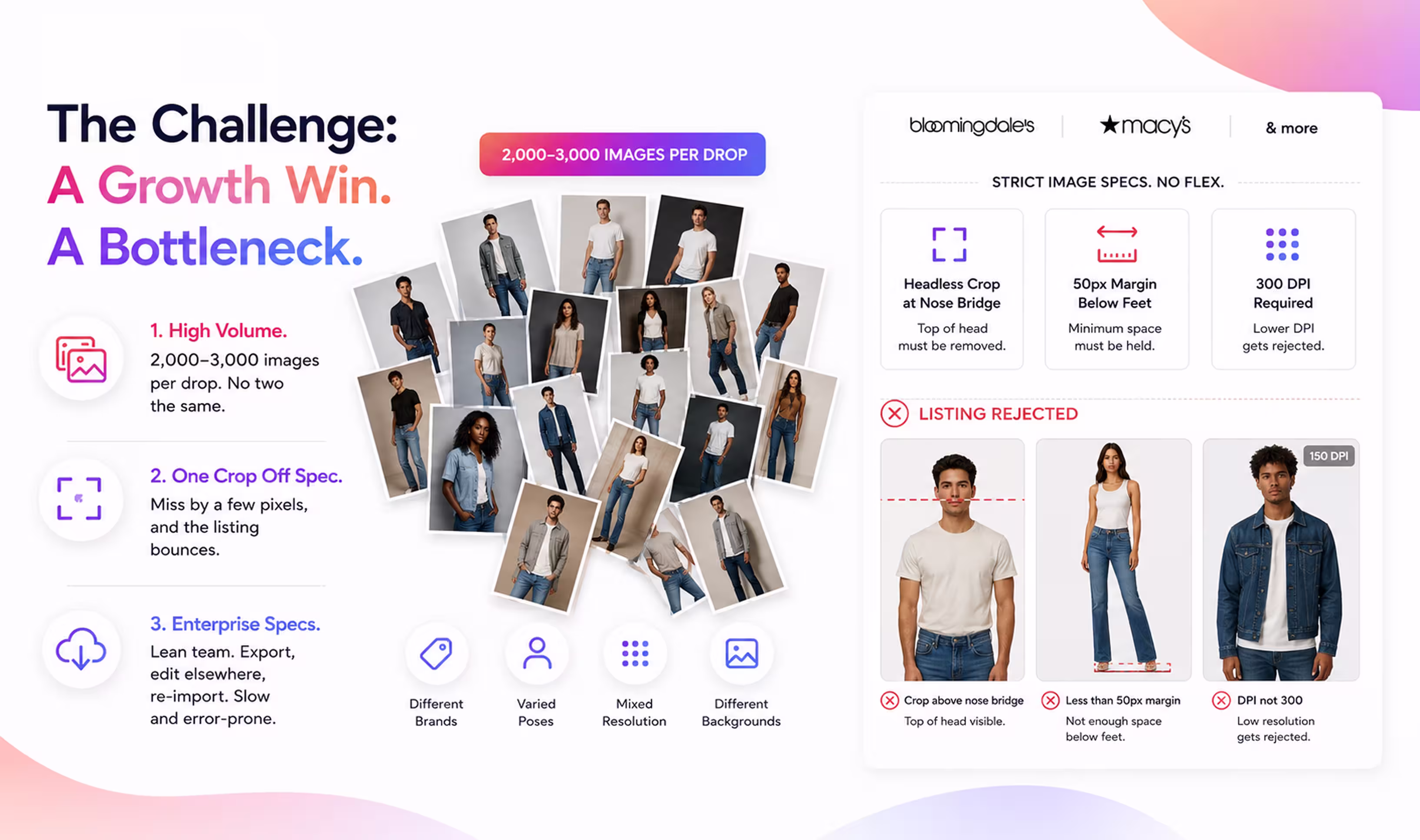 Mavi challenge 1