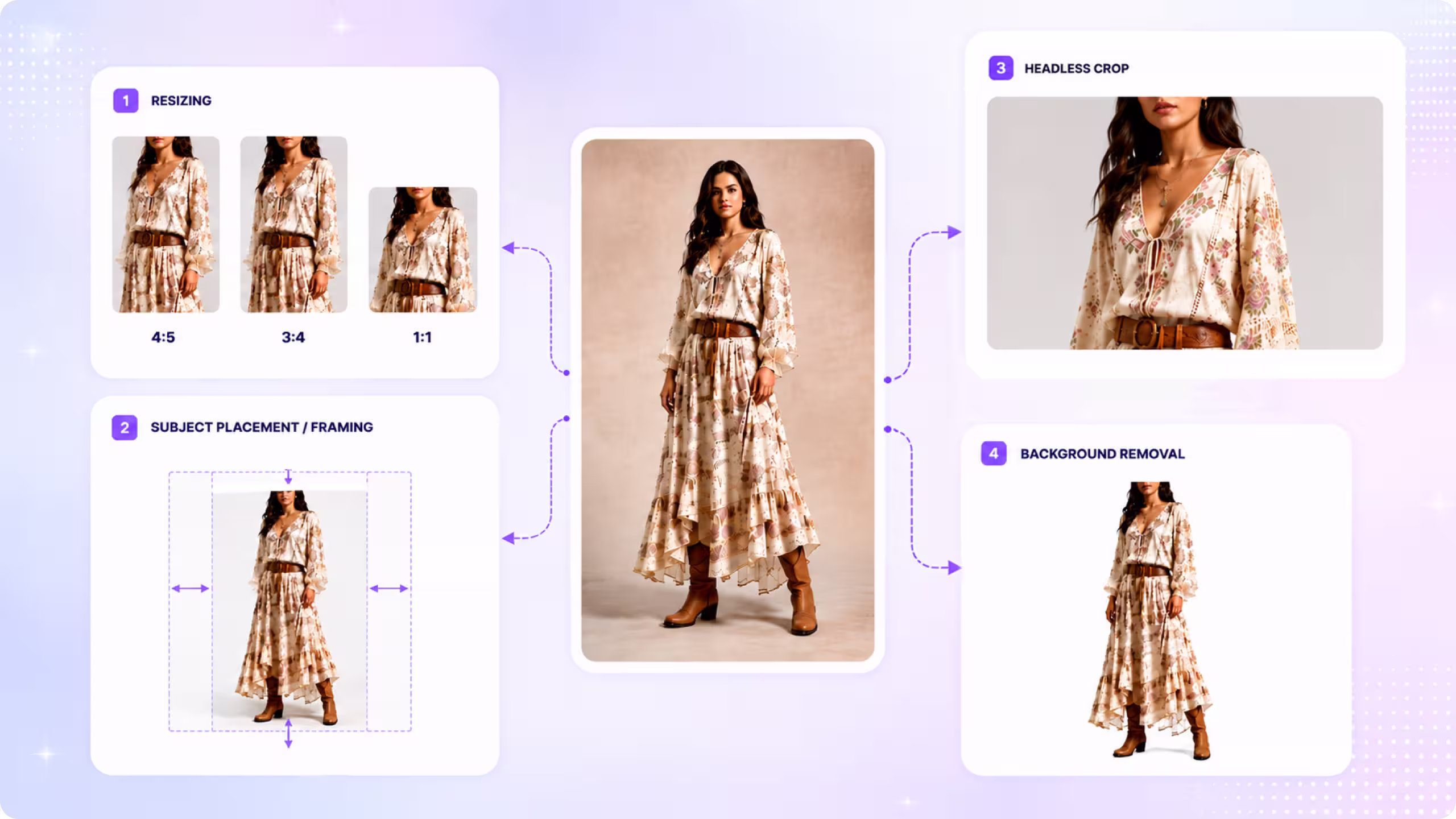 Free People challenge 1