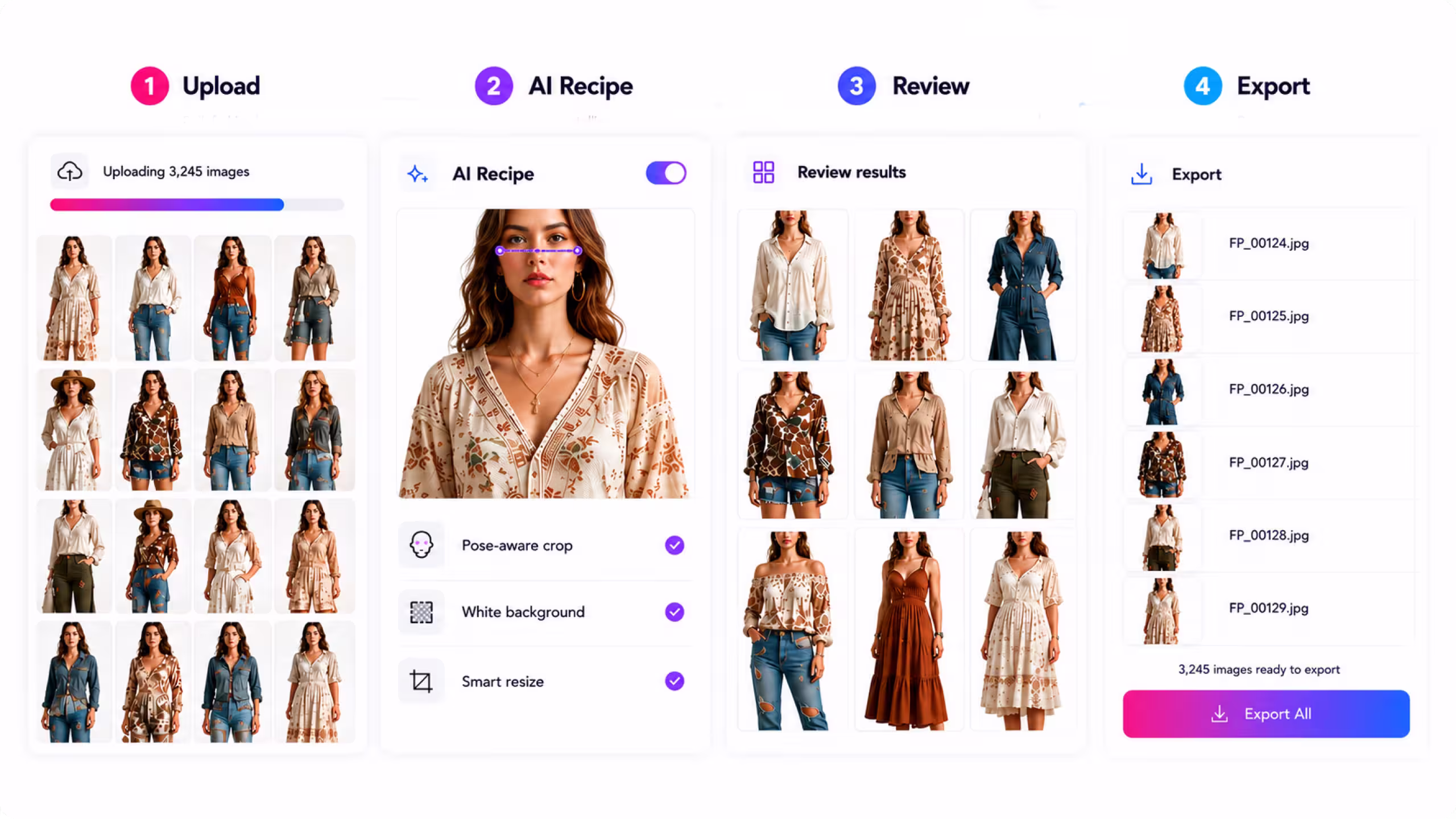 A Repeatable Workflow for Every New Product Drop