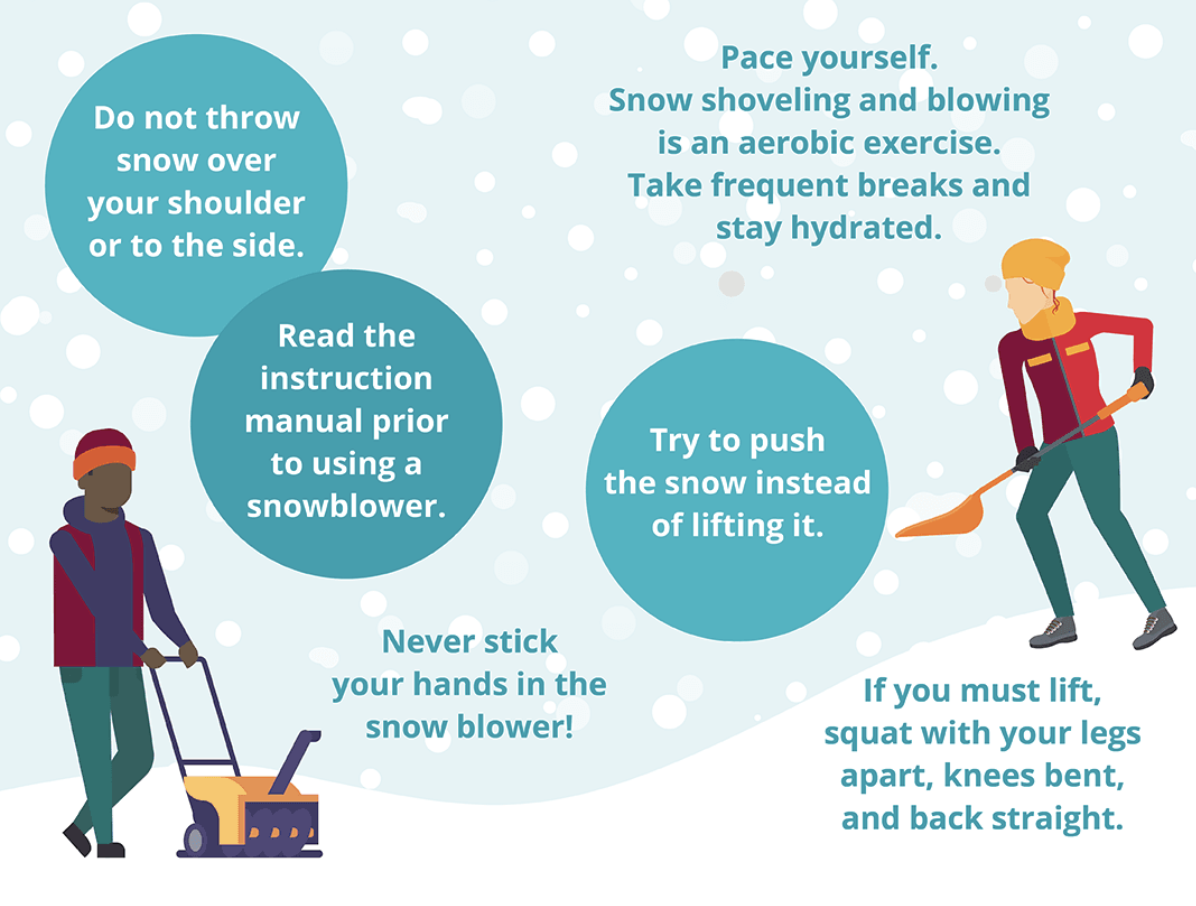 How to Protect Your Joints While Shoveling Snow This Winter