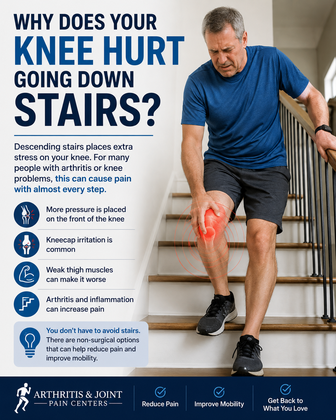 Why Does Your Knee Hurt Going Down Stairs More Than Going Up?
