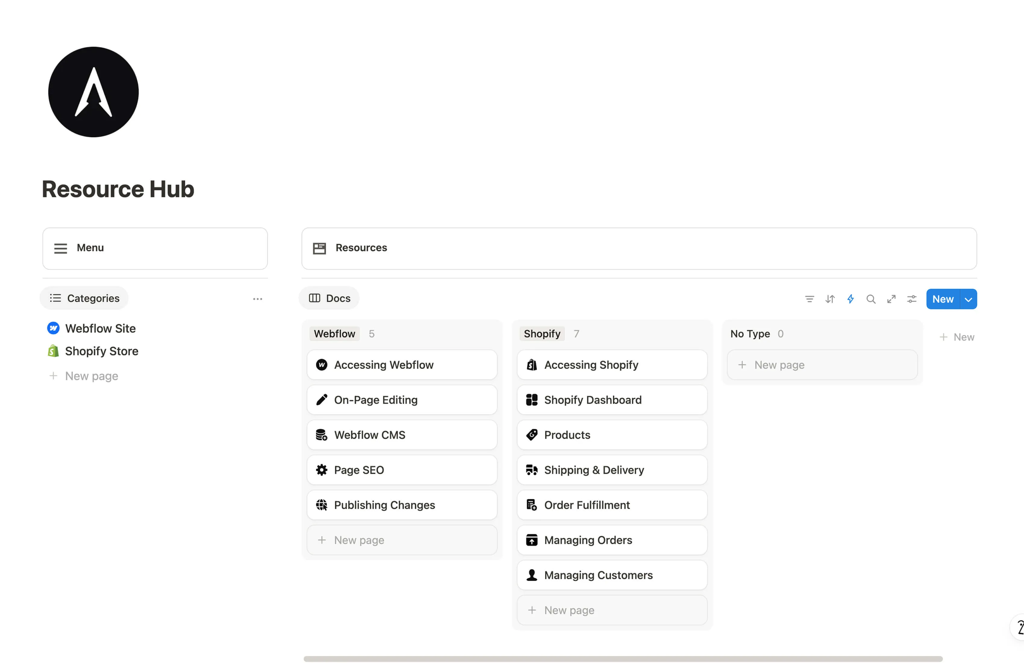 Post-Launch Resource Hub