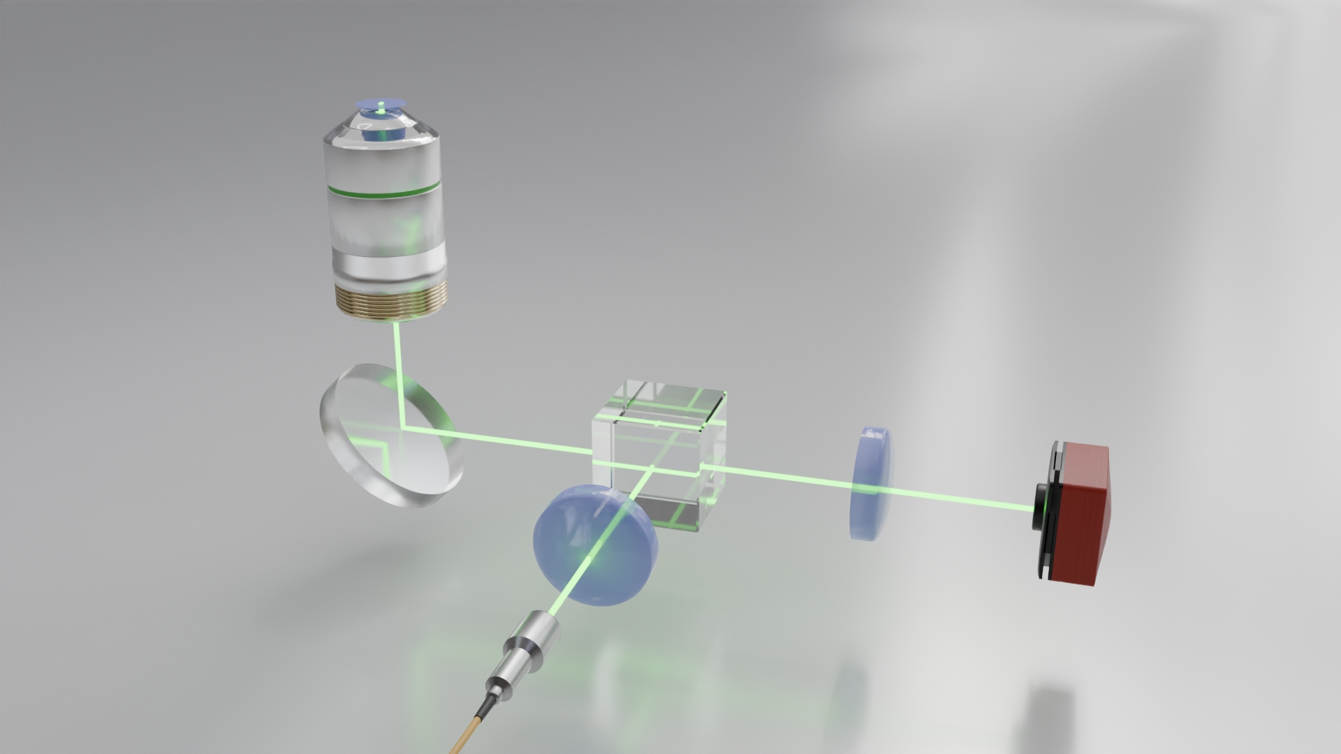 Easy and fast nanoparticle characterization