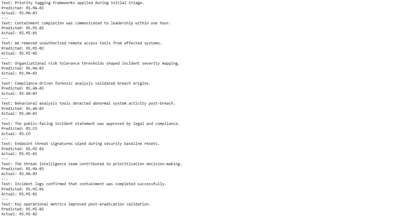 Image of meeting text matched to its corresponding NIST CSF category.
