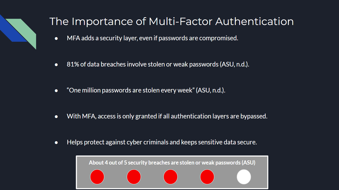 Image of slide: "Importance of Multi-Factor Authentication"