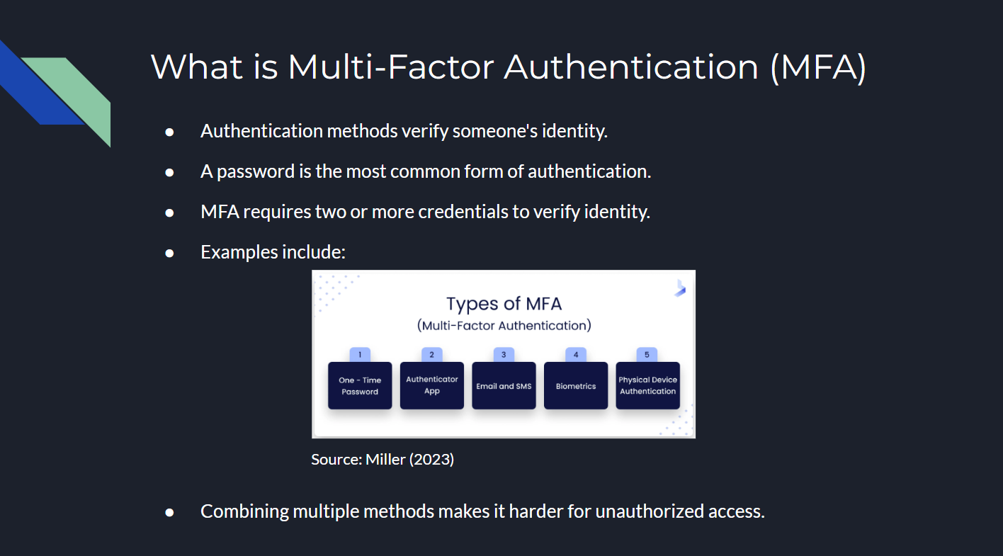 Image of slide: "What is Multi-Factor Authentication (MFA)"