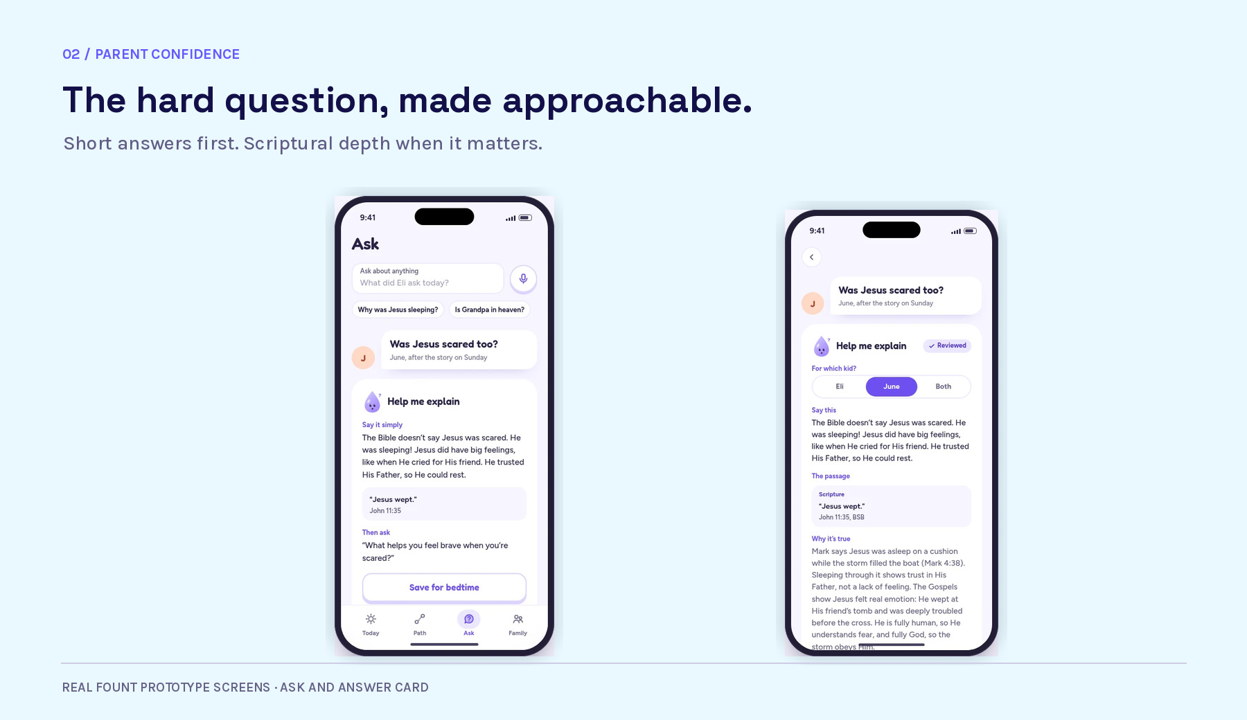 FOUNT Ask and answer-card flows from the working prototype
