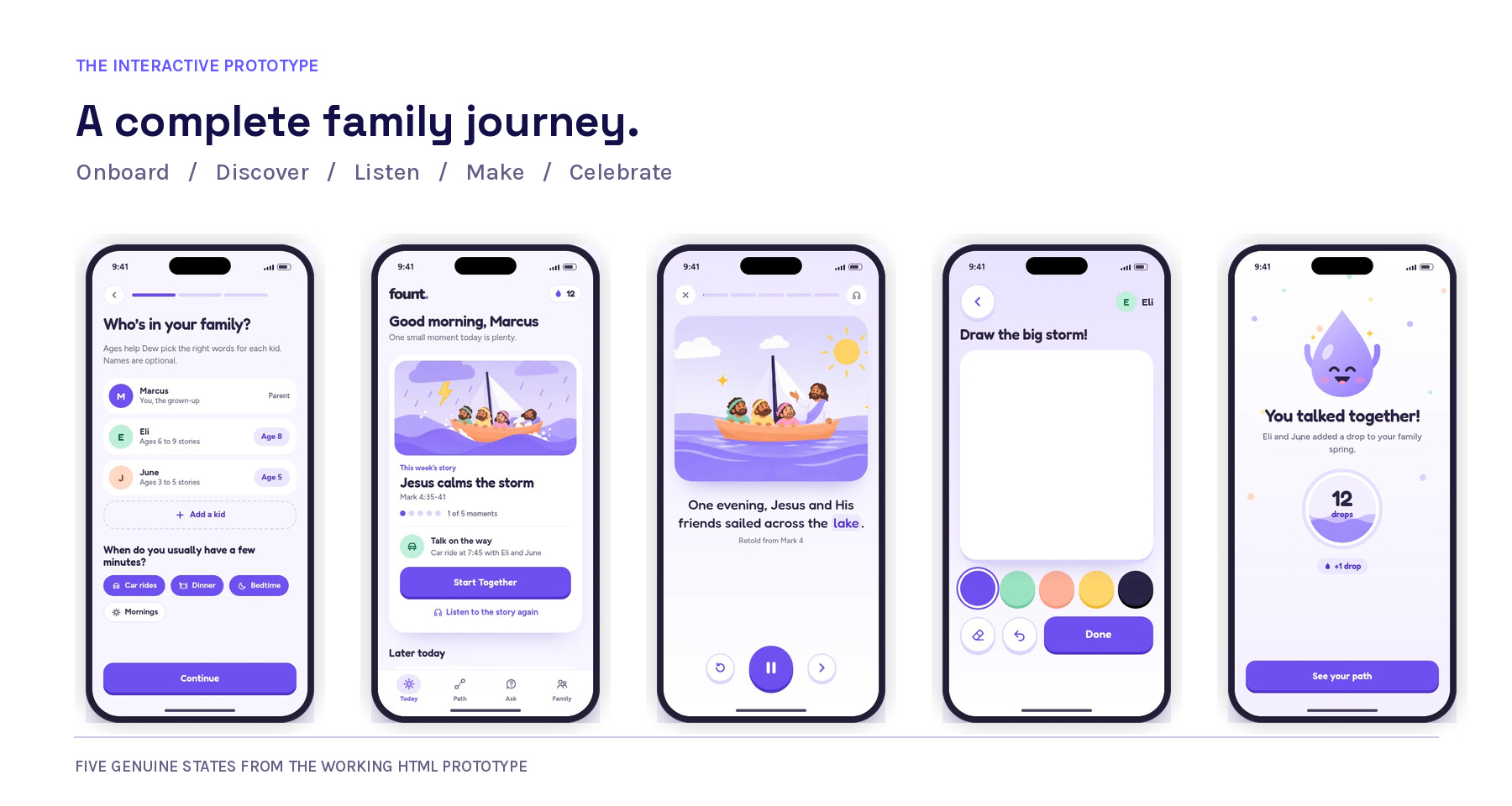 FOUNT end-to-end interactive prototype: onboarding, Today, story player, activity and celebration