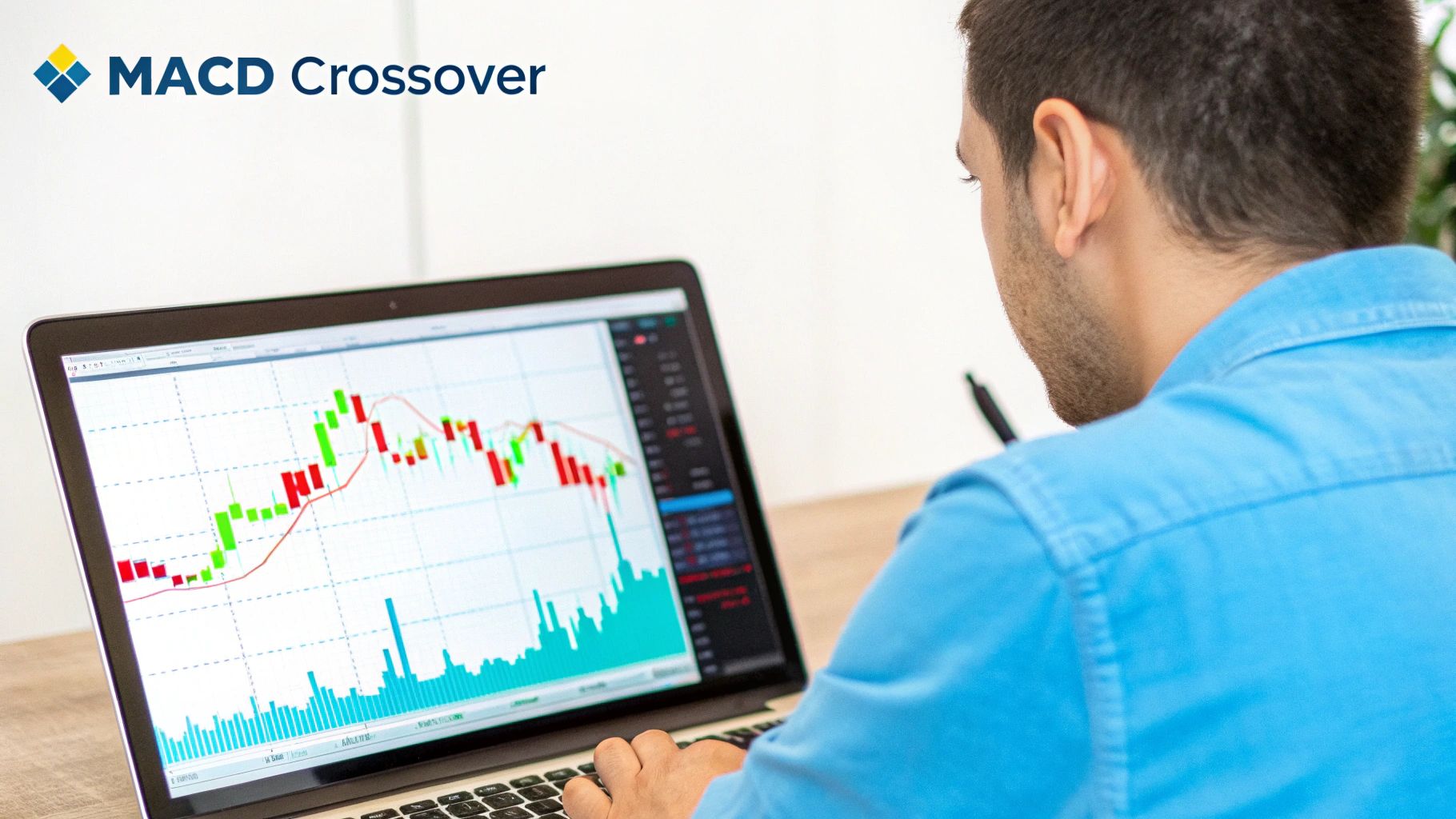 Moving Average Convergence Divergence (MACD)