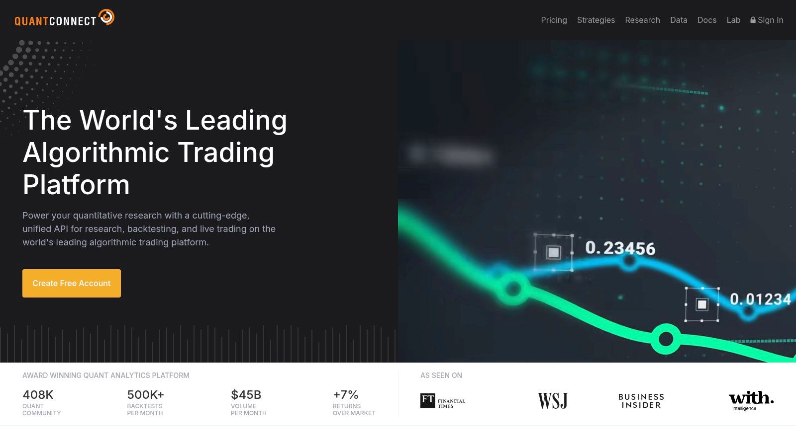 QuantConnect