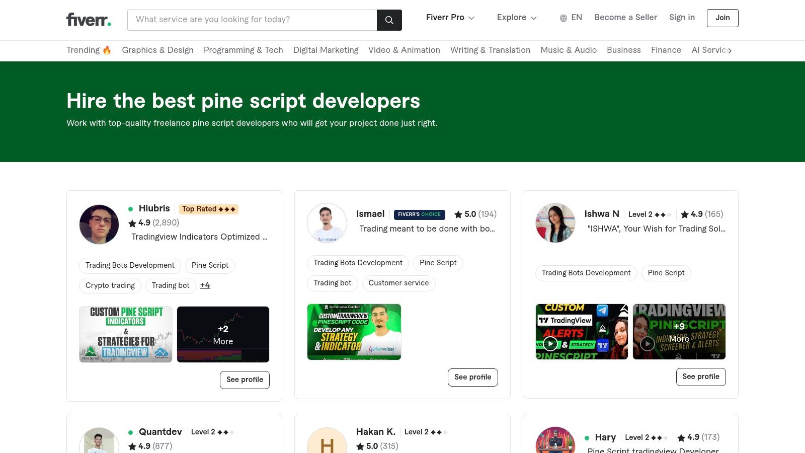 Fiverr