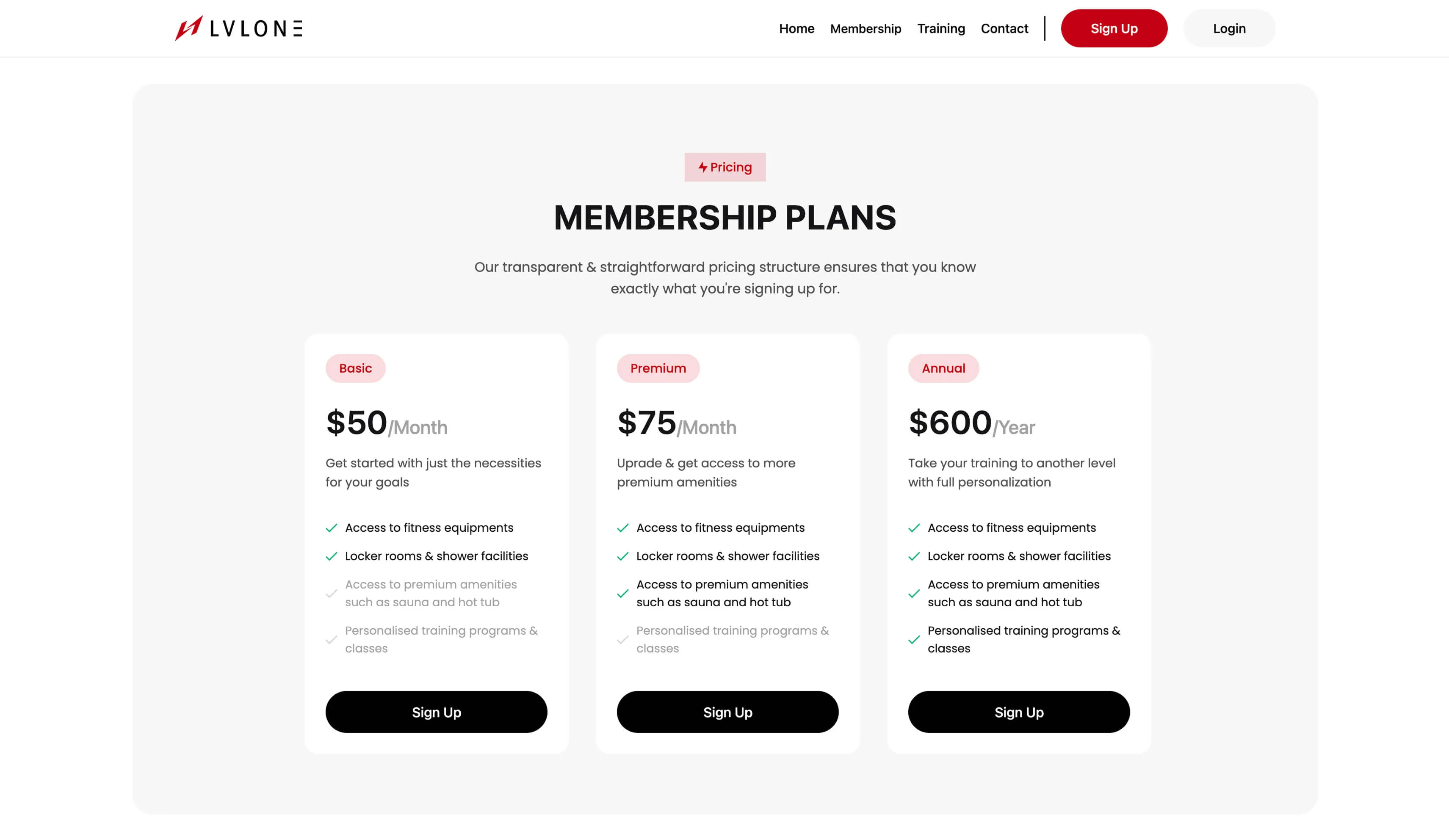 Feature Highlight Image 1 (LvlOne Fitness)