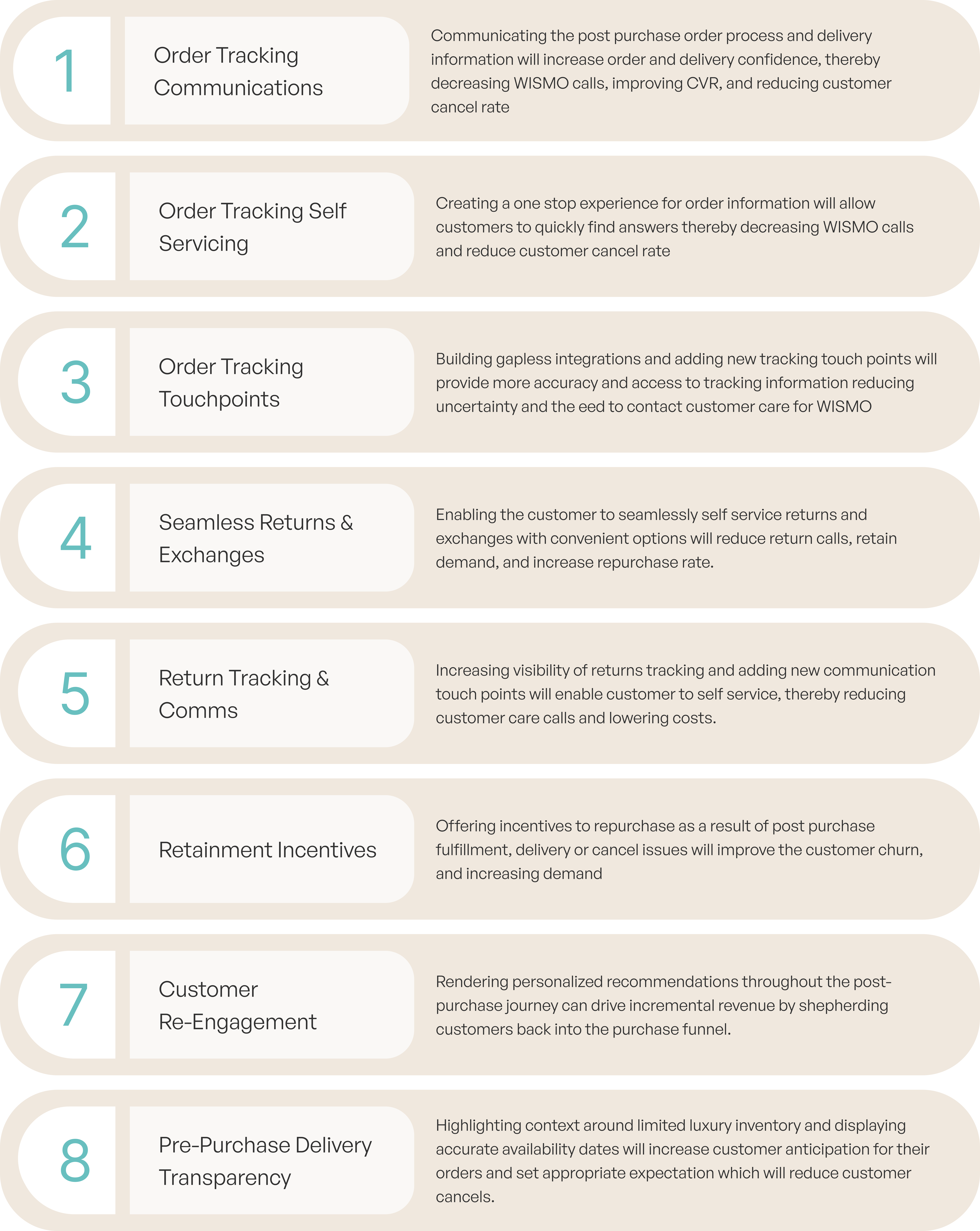 Workshop themes and opportunities