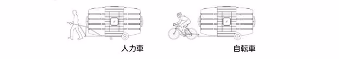 TakuTanku bicycle trailer