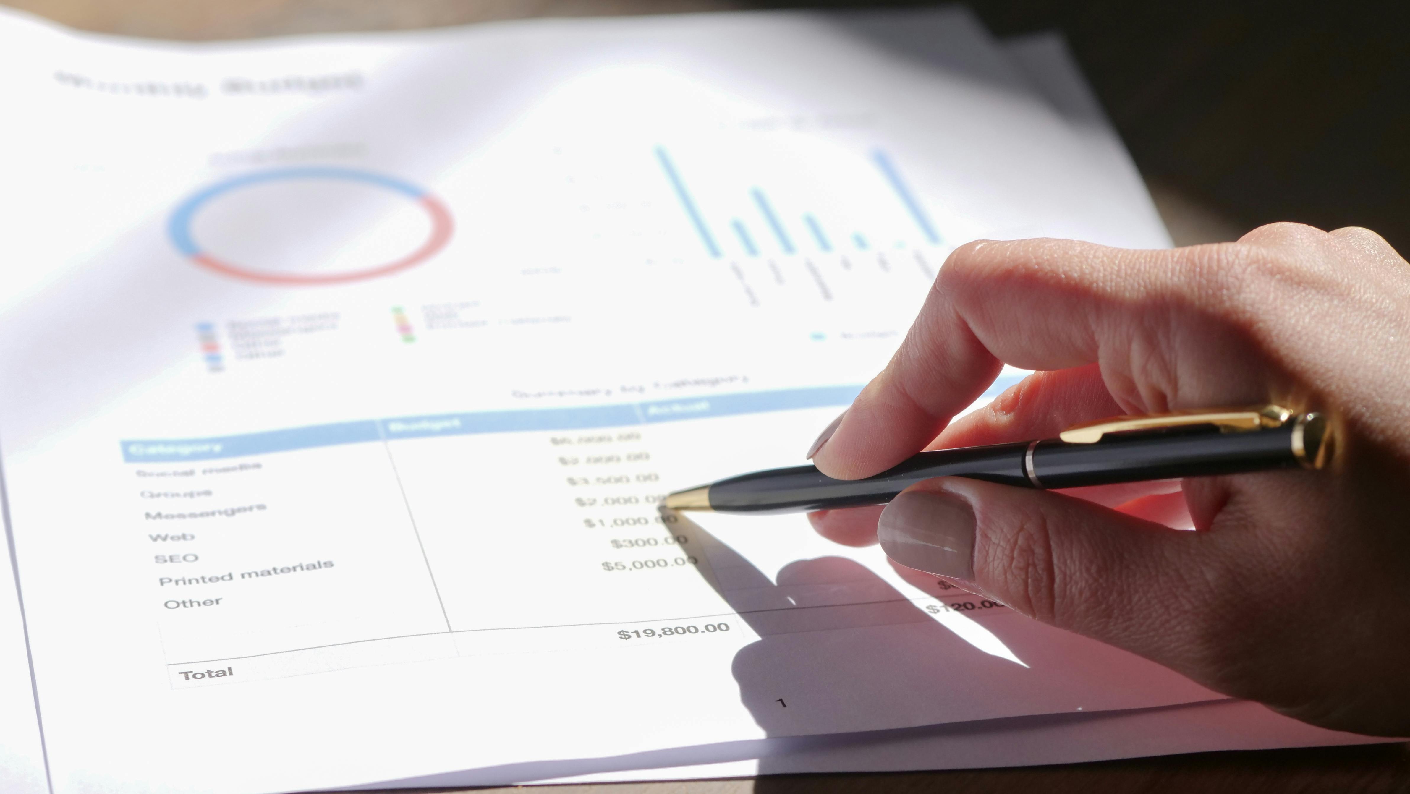 Produkt Kosten Benchmarking