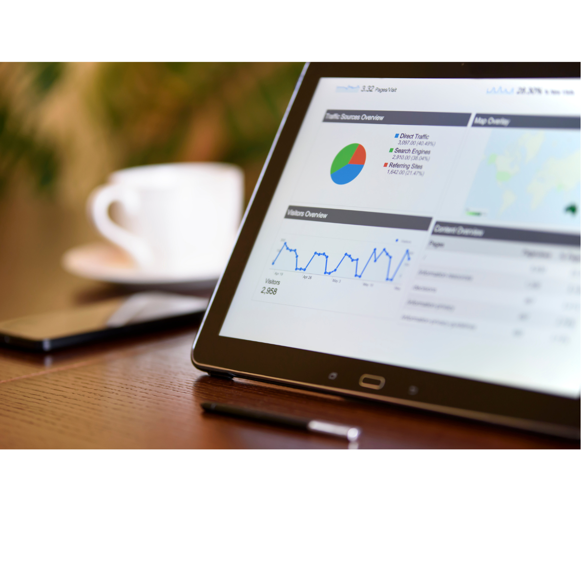 Product Costing Software