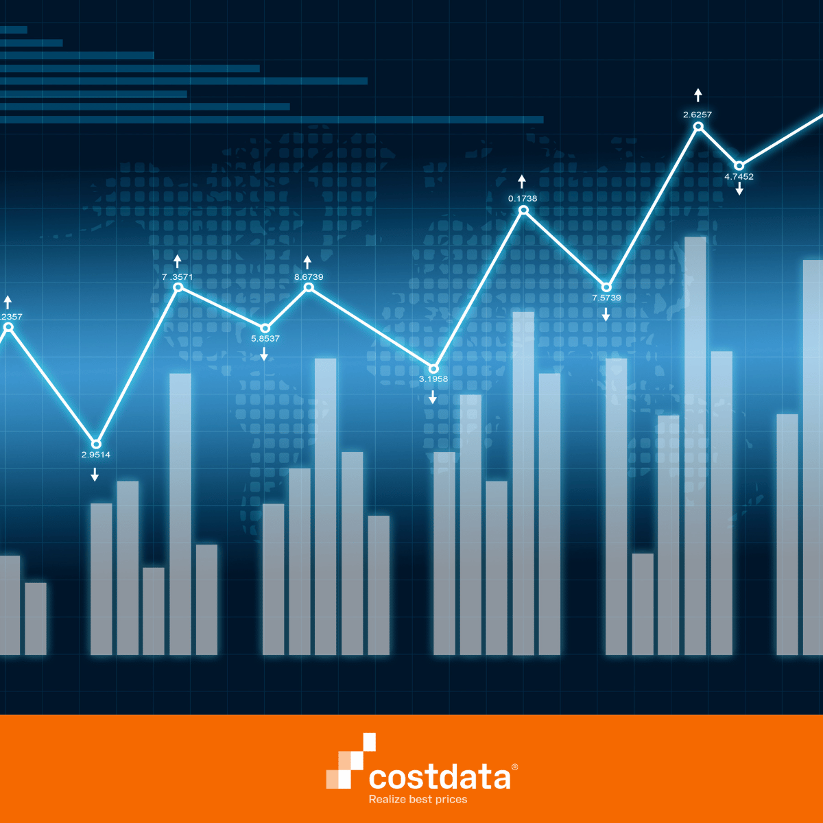 costing benchmark data
