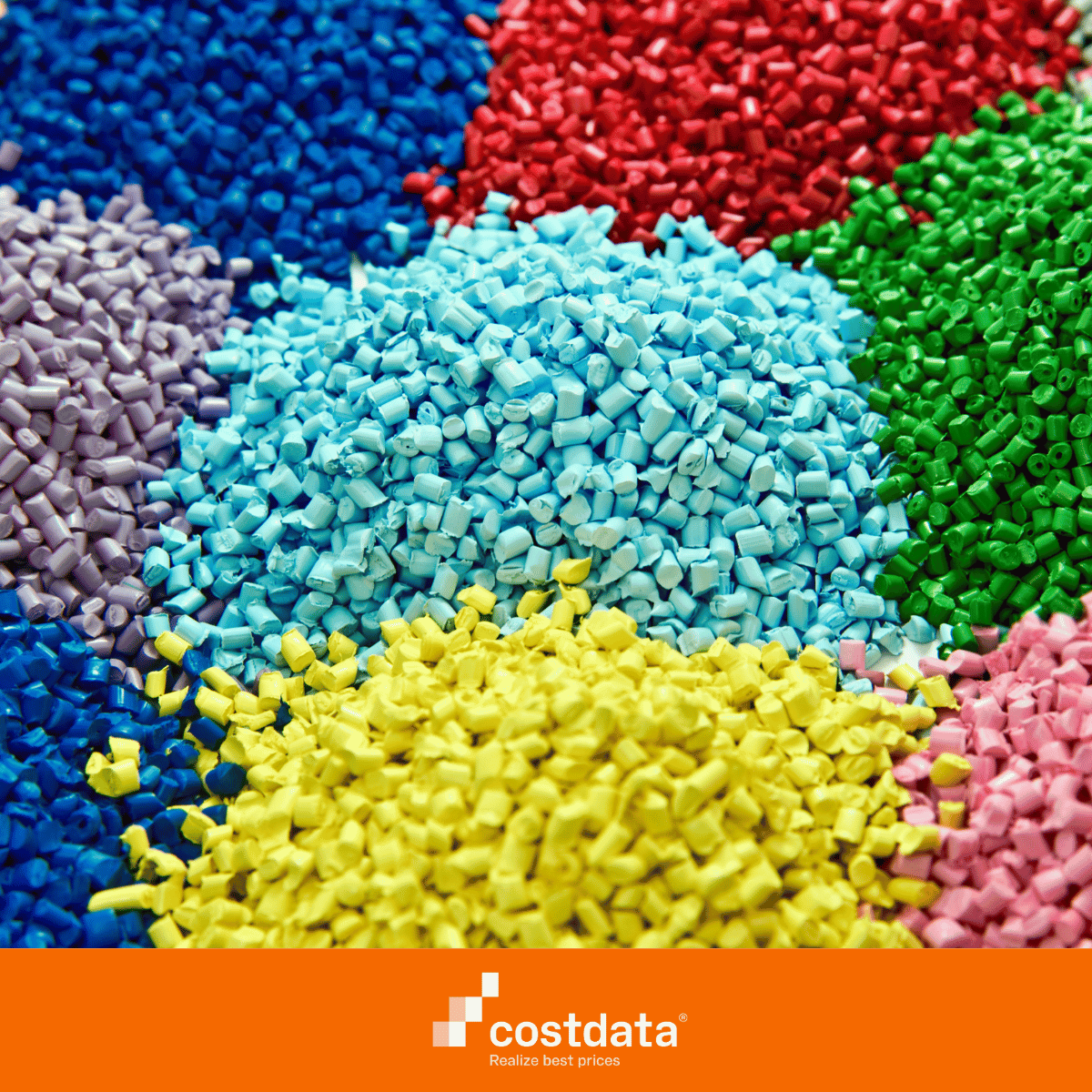Acrylnitril - Butadien - Styrol - Copolymer Basis Kunststoff Commodity Preis Rohstoffpreisentwicklung