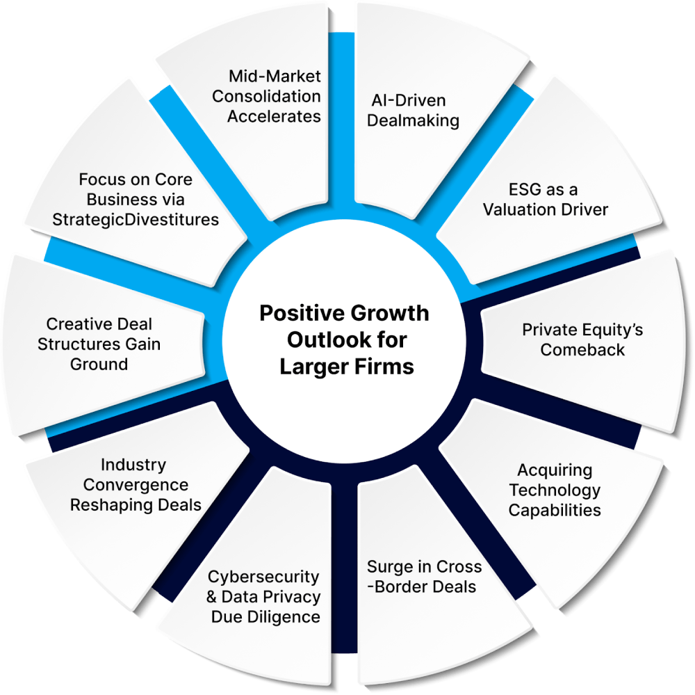 688b6eacaf6a36573ab92a1c_growth info.png (1000×999)