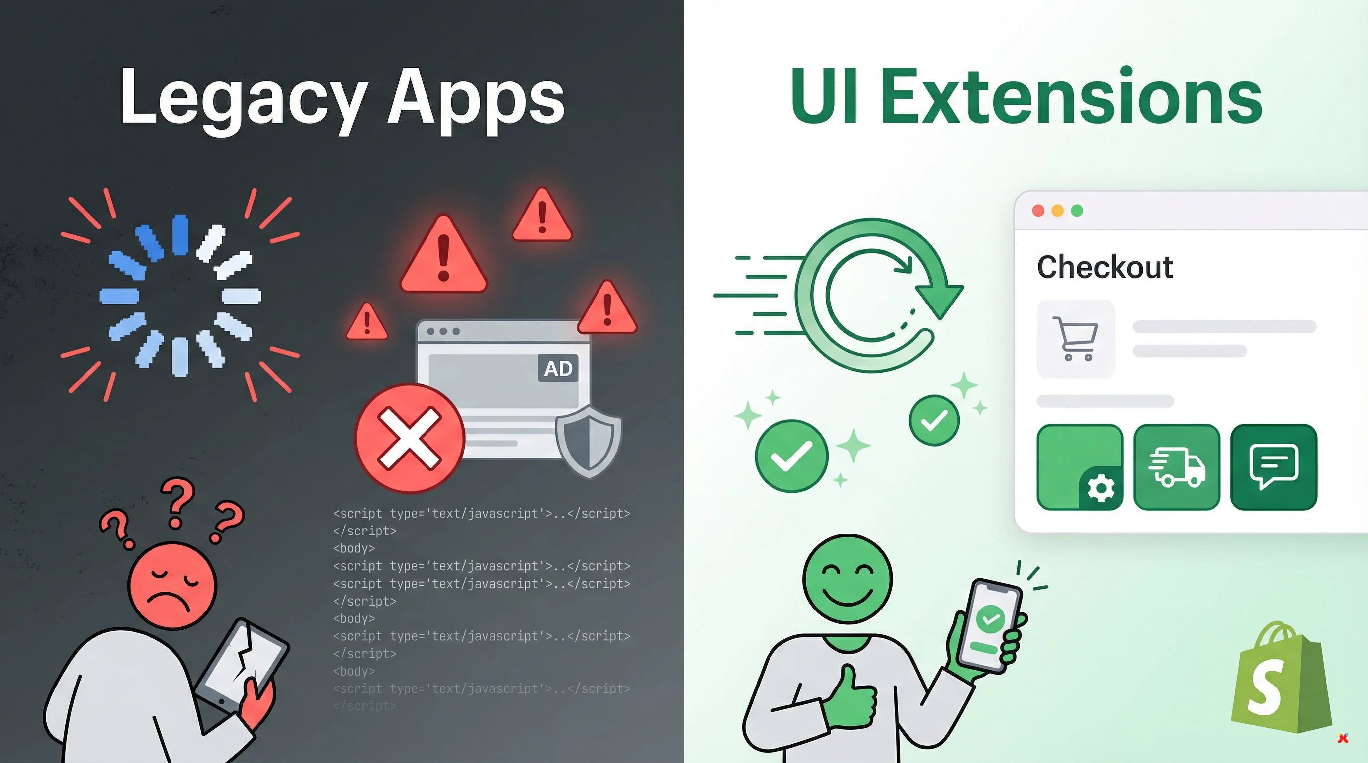 Setup Facebook Pixel on Shopify