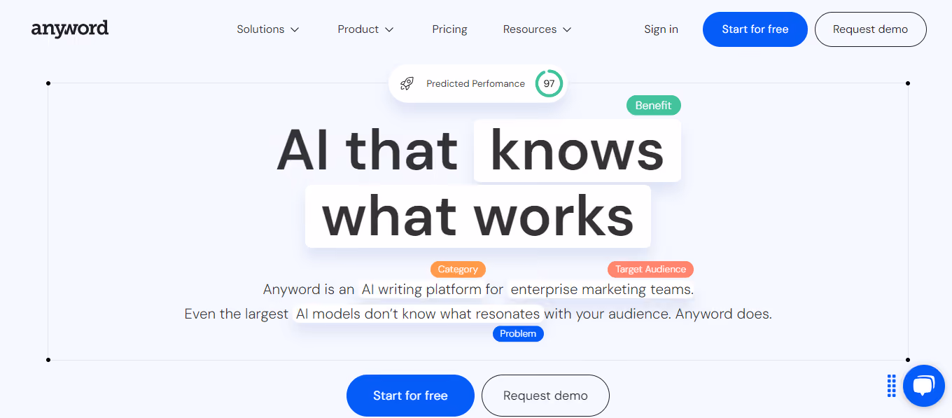 anyword - Best AI For Essay Writing