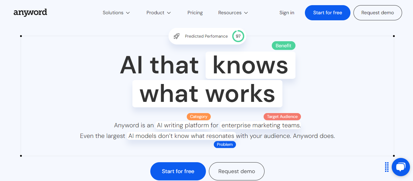 anyword - Best AI For Essay Writing
